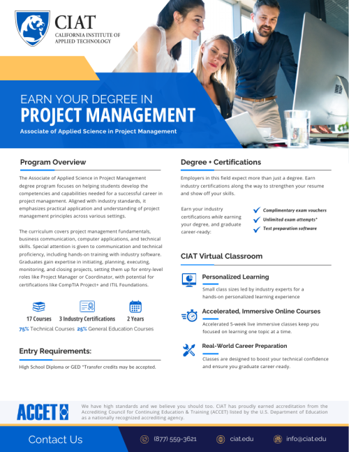 AASPM Program Guide